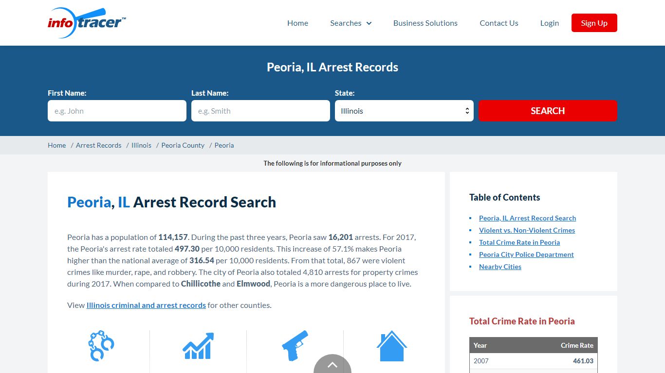 Search Peoria, IL Arrest Records Online - InfoTracer