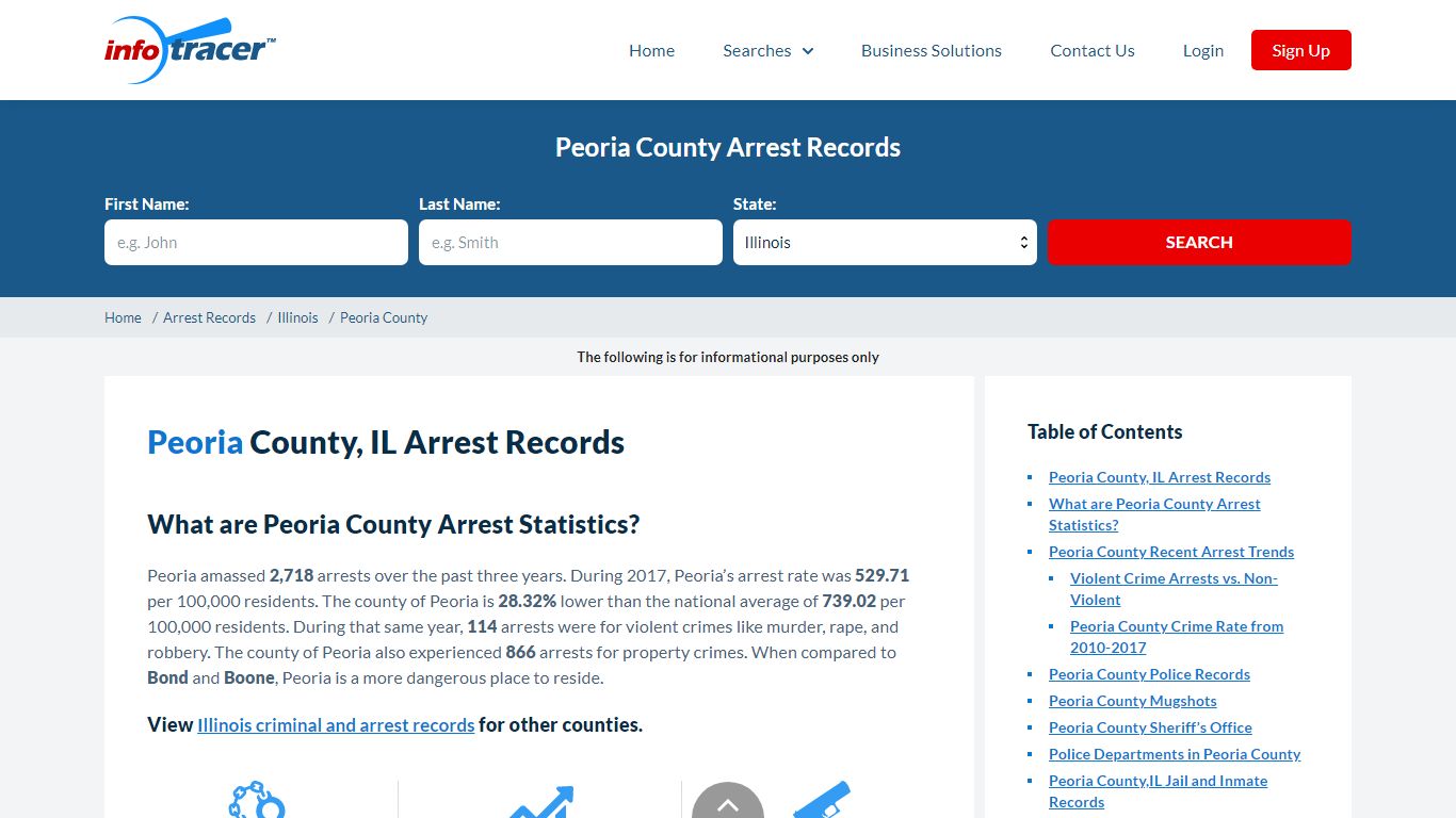 Peoria County, IL Arrests, Mugshots & Jail Records ...